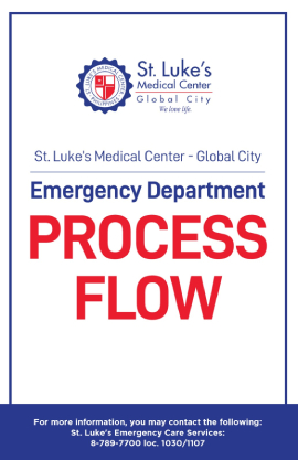 ER Process Flow GC