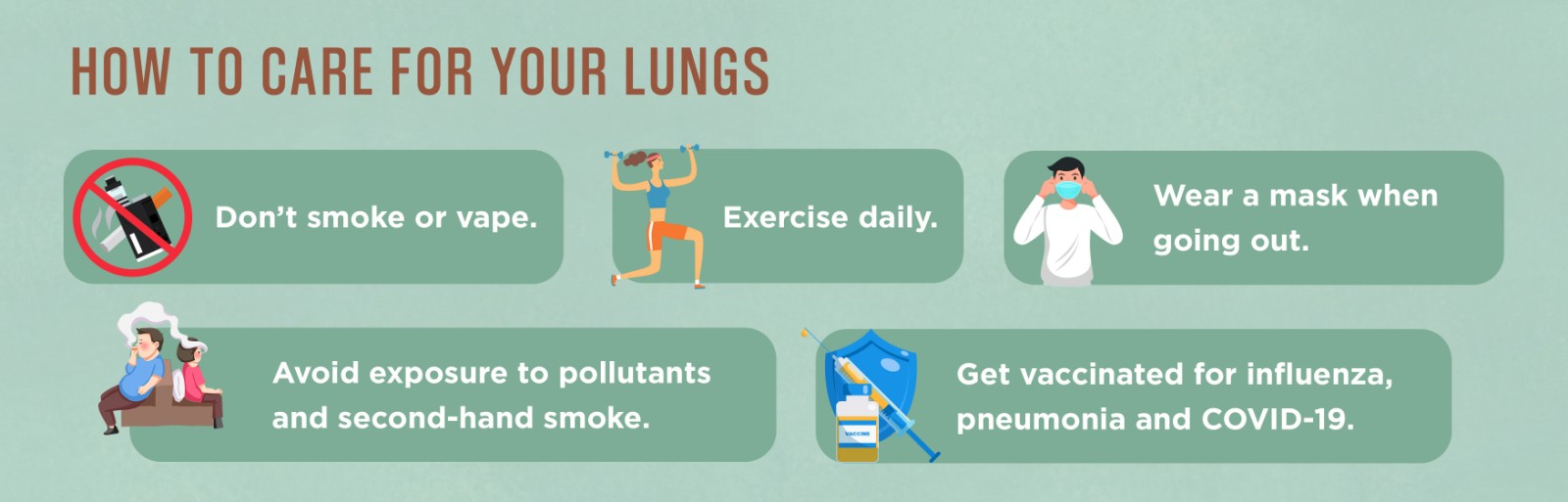 Cq Health - Did You Know That Every Day You Breathe Around 22,000 Times? Lungs Play A Fundamental Role In Overall Health, So Even If You've Never Smoked A Cigarette In Your