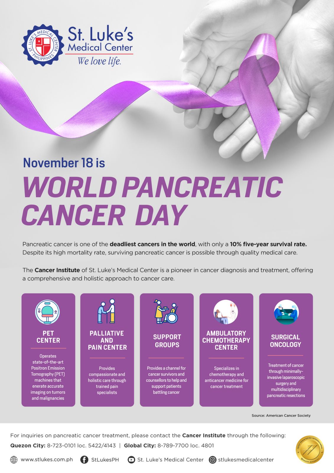 World Pancreatic Cancer Day